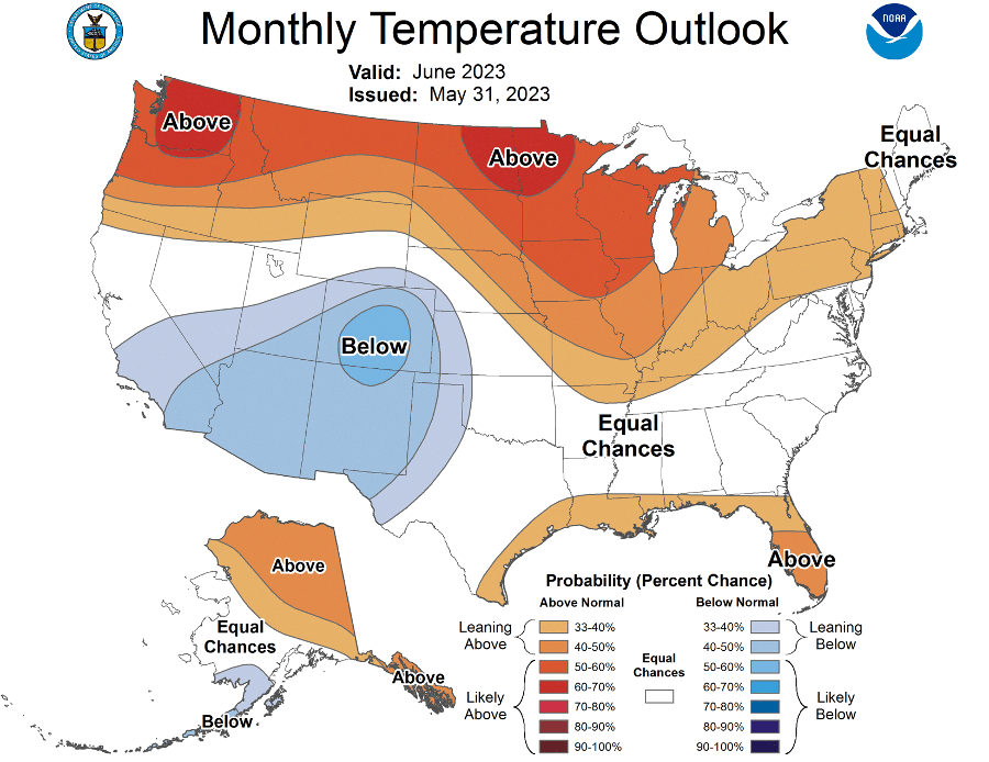 Figure 9-6. Monthly temperature outlook for the United States.