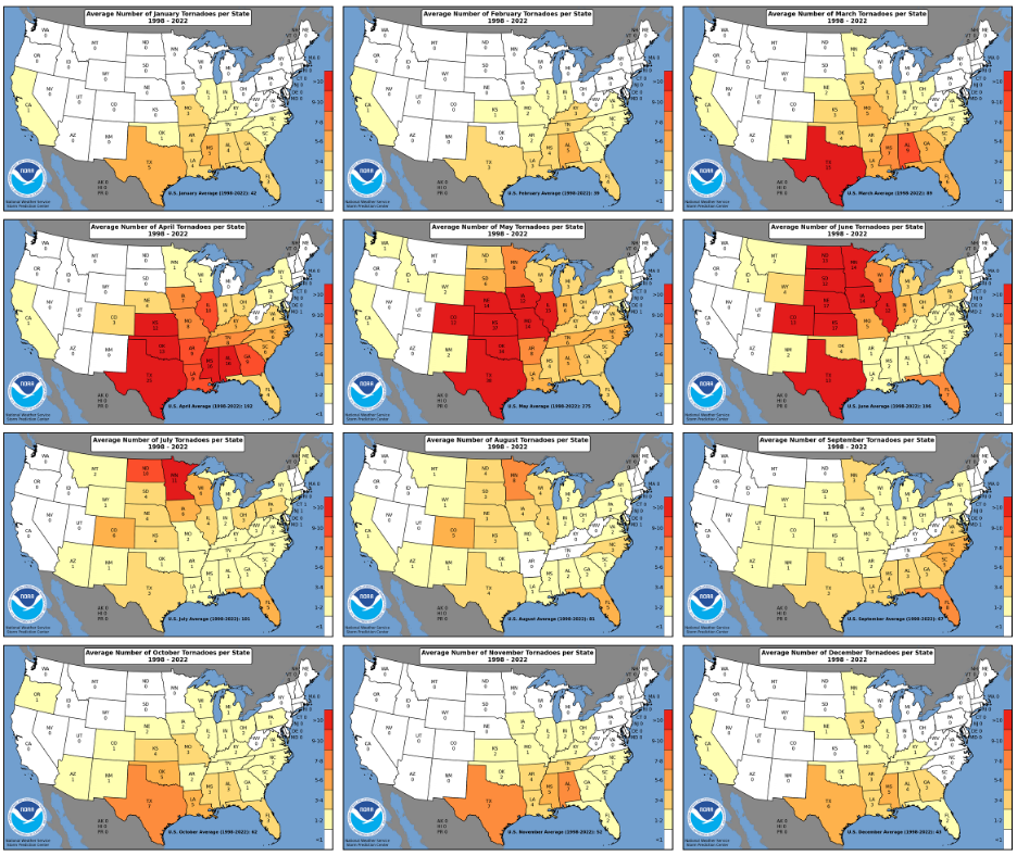 Average number of tornadoes, per state, from 1998-2022 by month (January - December).