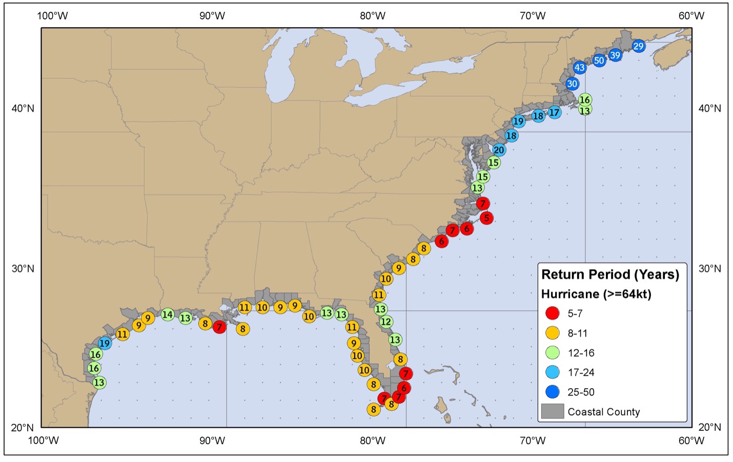 Return periods for hurricanes along the southeast United States, in years.