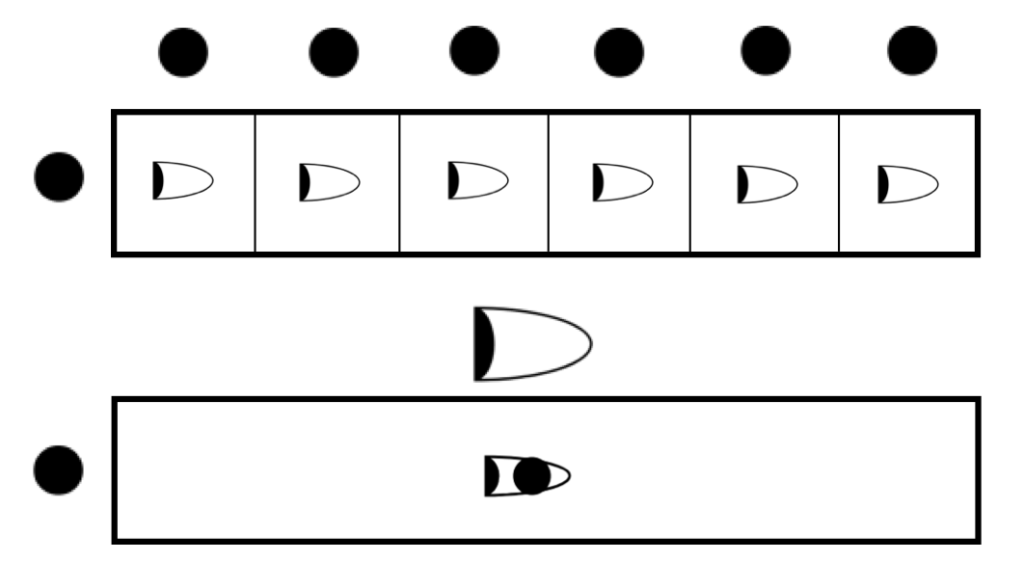 Two identical 1x6 rectangles. In the first the sides are labeled by u ninda and 6 u ninda with an area of 6 iku. The second rectangle the sides are labeled 1 u ninda and 1 géš ninda with an area of 1 èše.