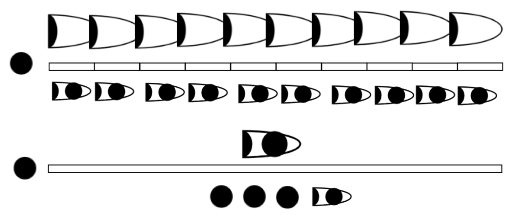 Two identical 1x60 rectangles. In the first the sides are labeled by u ninda and 10 géš ninda with an area of 10 èše. The second rectangle the sides are labeled 1 u ninda and 1 géš'u ninda with an area of 3 bur and 1 èše.