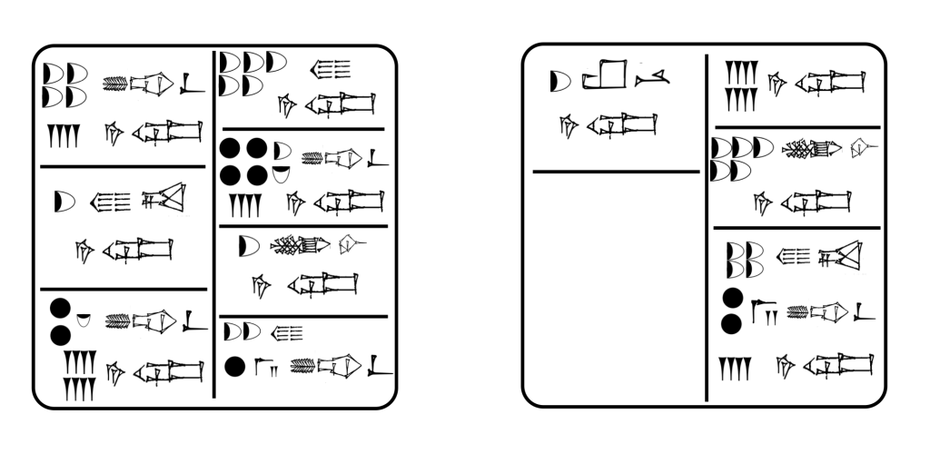 A simplified digital rendering of the front and back of tablet TM.75.G.2346. Each side is represented by rounded squares. The tablet is divided into two columns and each column is broken into rows in an irregular fashion. The tablet is full of numerals in the shape of dots and bullets and cuneiform words.