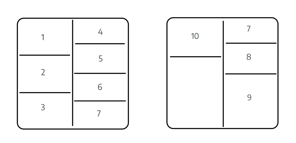 The same image as TM75G, but all of the Eblaite has been removed. In their place there are the numbers 1 through 11 counting the cells that the tablet is divided into.