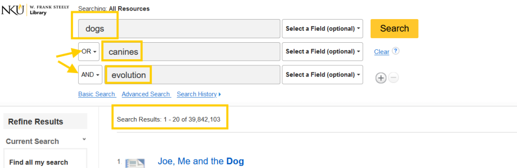 A screenshot from Steely Library's discovery layer showing the results for dogs OR canines AND evolution.