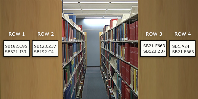 Shelves with call numbers. Rows range from SB192-SB21